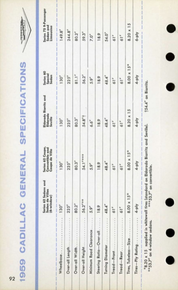 1959 Cadillac Salesmans Data Book Page 99